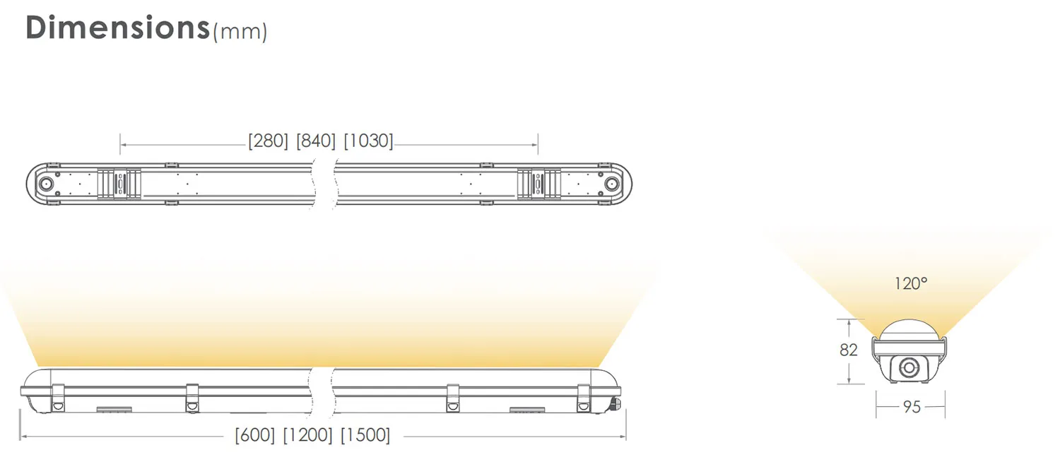 Overview