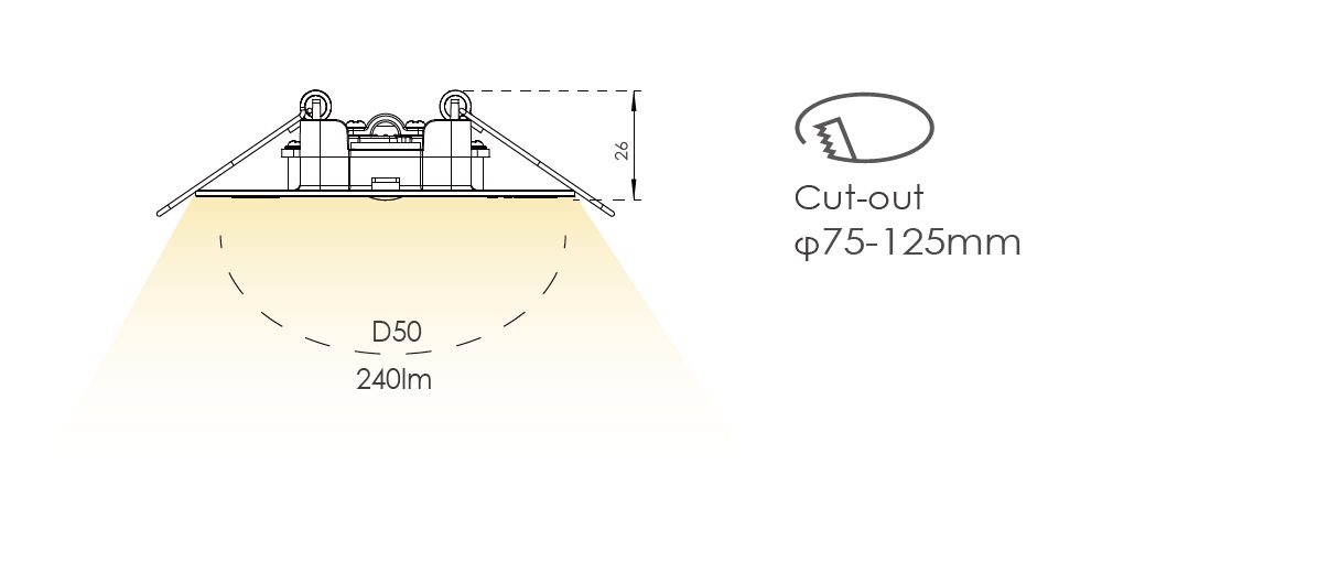 Emergency Lighting Downlights Dimension