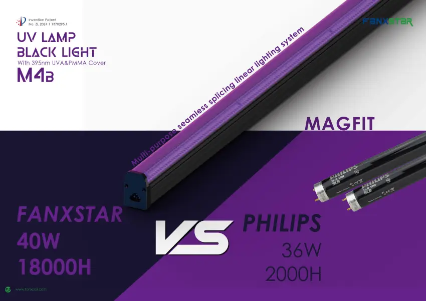 What Sets Fanxstar UV Linear Light M4B Apart