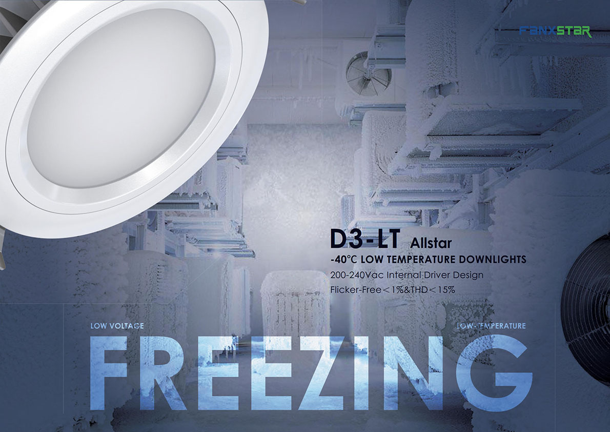 What Is an Industrial Downlight