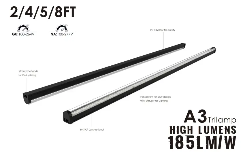 Why Choose Fanxstar A3GU Vapor Tight Fixtures for Your Facility
