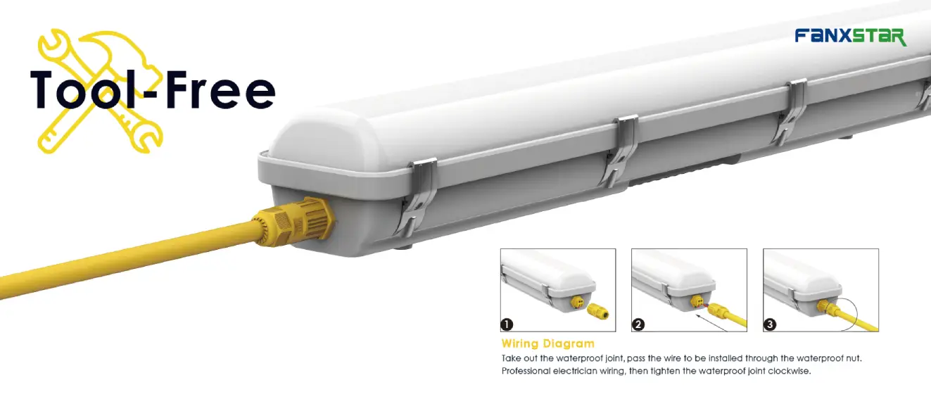 Fanxstar Trilamp A7—Weatherproof Batten Temporary Lighting