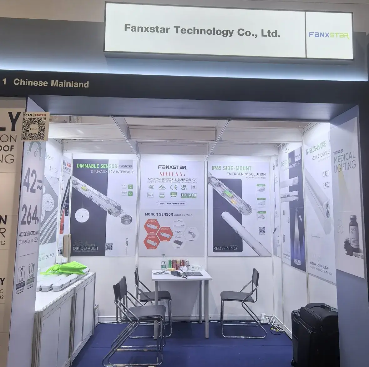 Fanxstar Attend the Fair: Product Innovations