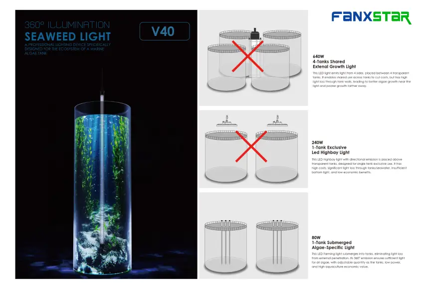 Durability and Resistance in Marine Lighting Tube
