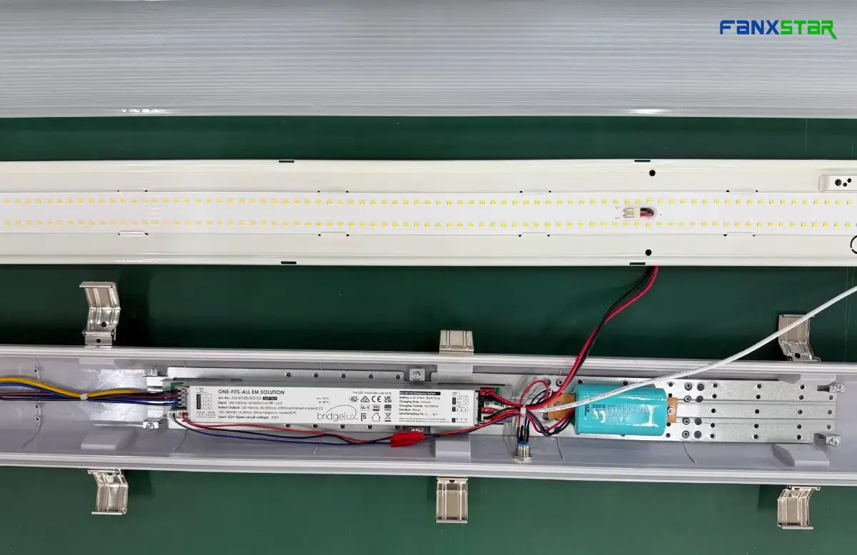 How Integrated Sensing & Emergency Work