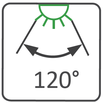 120°1